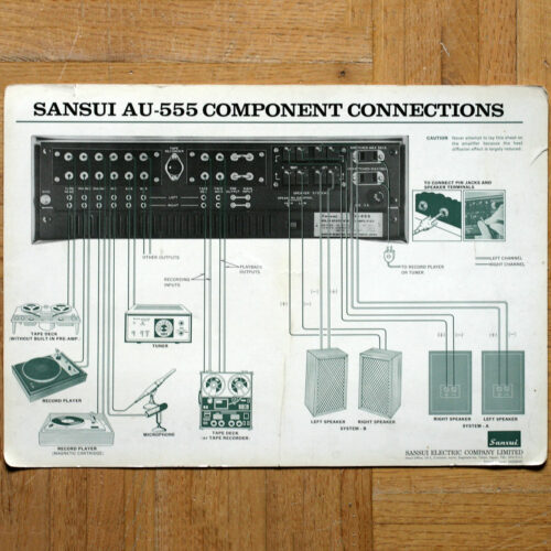 Sansui • AU-555 • Integrated amplifier • Front panel information • Component connections